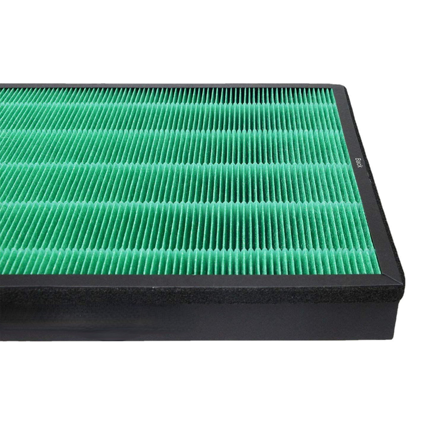 True HEPA Actieve Koolstoffilt - Coway Air Purifier Airmega 400 recensie en prijs