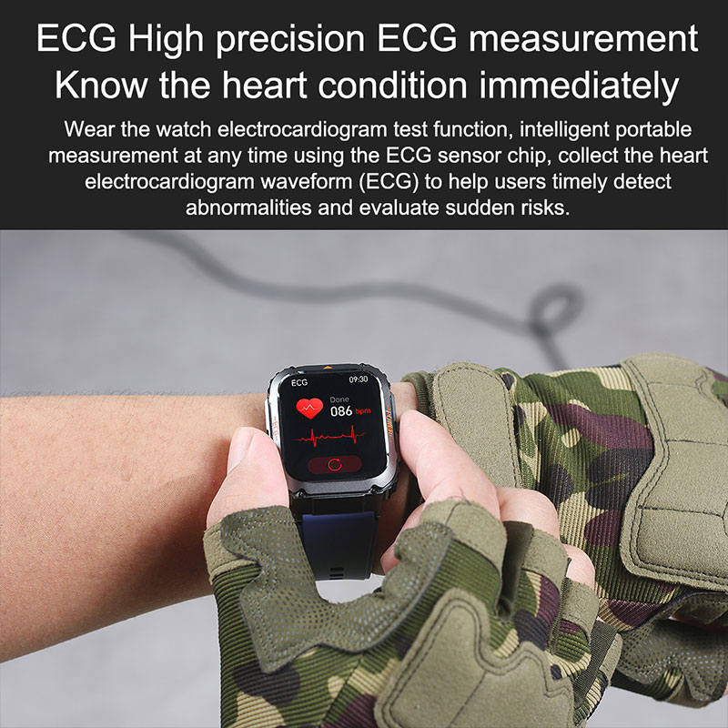 GEJIAN ECG+PPG Sportstijl Gezo - Korean Health Lifestyle recensie en prijs