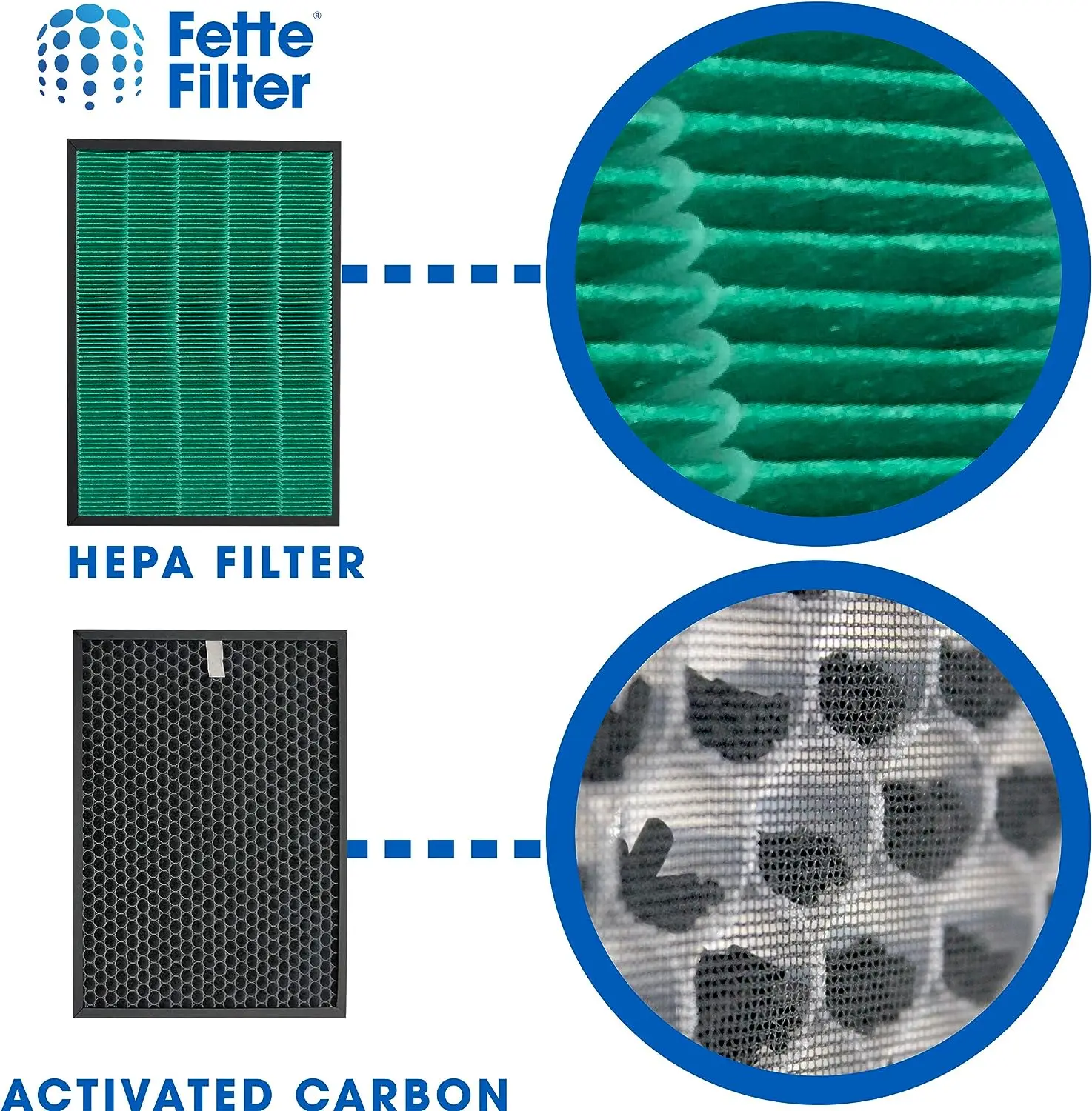 Vervangingsfilters voor Coway  - Coway Air Purifier Airmega 400 recensie en prijs